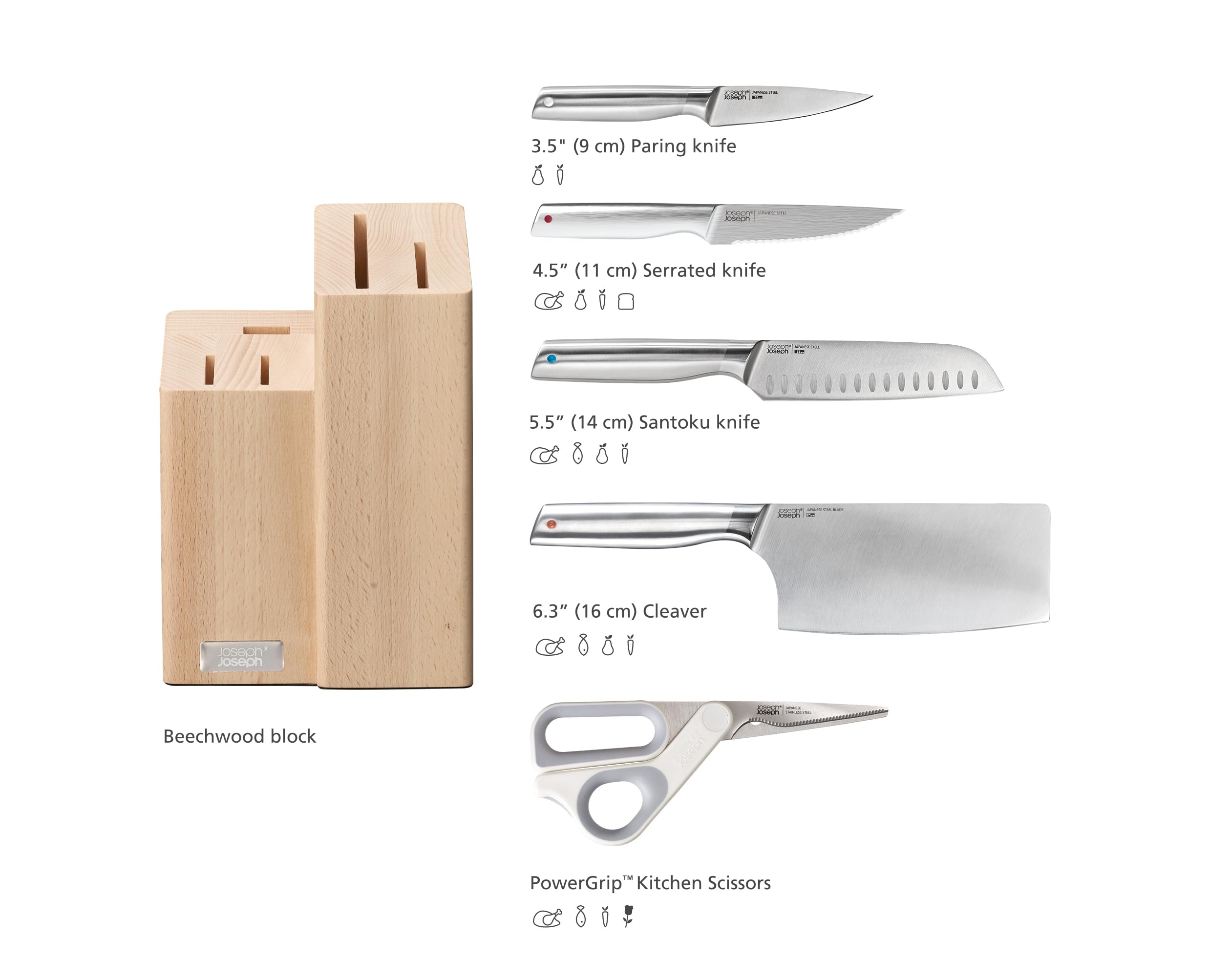 Amazon.com: Joseph Joseph Elevate Fusion 5-piece knife